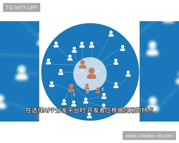 内容分发网络向边缘节点延伸,缓解高并发流量压力