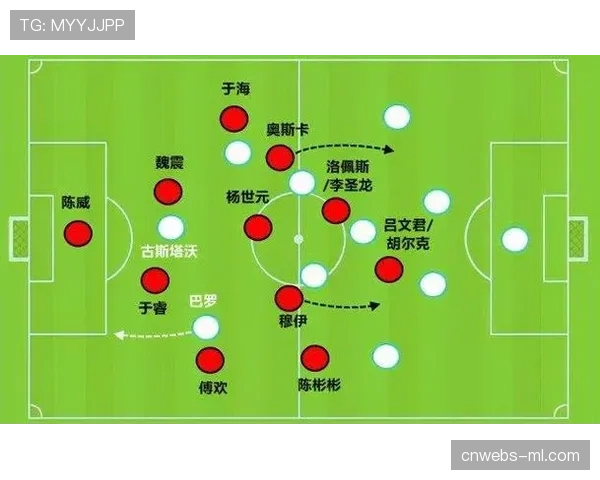深度战术：解析德甲三后卫阵型在本赛季的复兴与应用